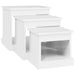 Nesting Tables 3 Pcs High Gloss White Engineered Wood Nolakb