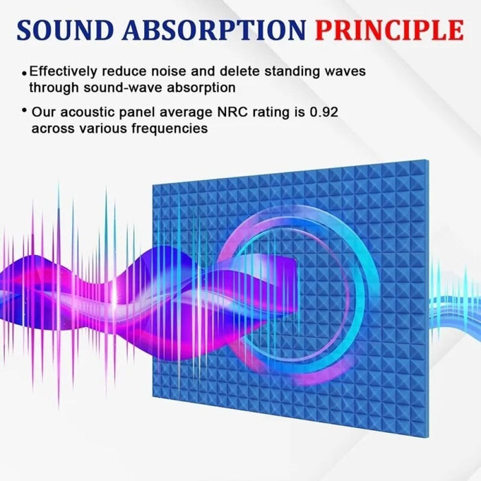Noise Sound - absorbing Foams 6 12 24 Pcs Sound Insulation