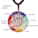 Orgone Energy Rainbow Pendant Necklace Emf Protection