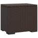 Ottoman with Cushion Brown 40x30x40 Cm Poly Rattan Toktkt
