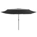 Outdoor Parasol With Metal Pole 400 Cm Anthracite Aitnb
