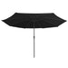 Outdoor Parasol With Metal Pole 400 Cm Black Aitna