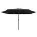 Outdoor Parasol With Metal Pole 400 Cm Black Aitna