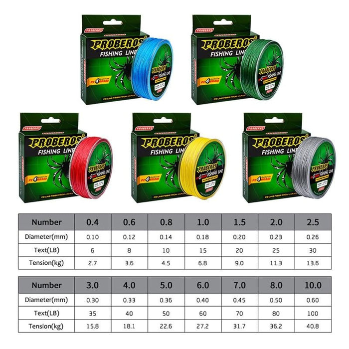 Pack Of 2 100m Strong Horse Fishing Line 6.0 / 60lb