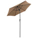 Parasol Taupe 200x211 Cm Aluminium Aixbi
