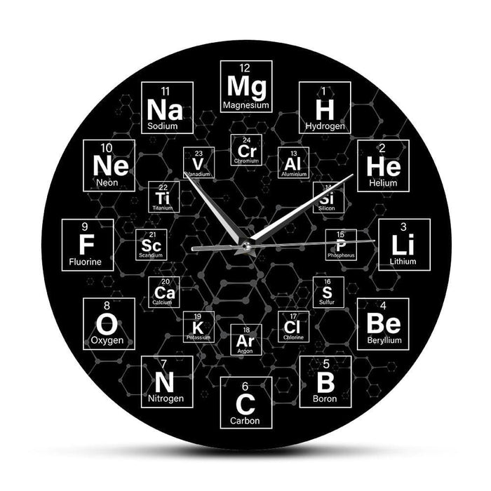 Periodic Table of the Elements Chemical Symbols Wall Clock