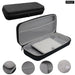 Portable Eva Case for Ps5 Portal Console