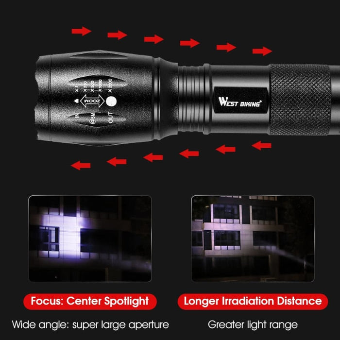 Portable Usb Rechargeable 1500mah Zoomable Led Flashlight