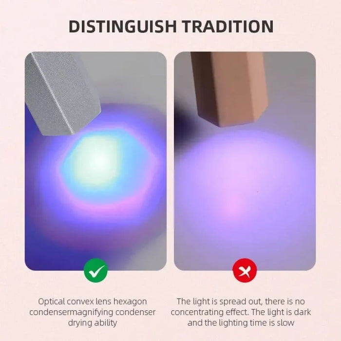 Portable Uv Nail Dryer With Display