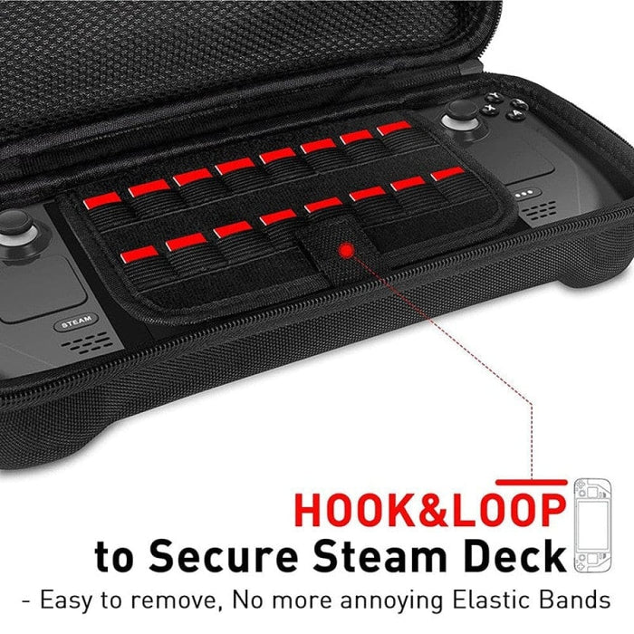 Portable Waterproof And Anti - fall Storage Bag For Steam