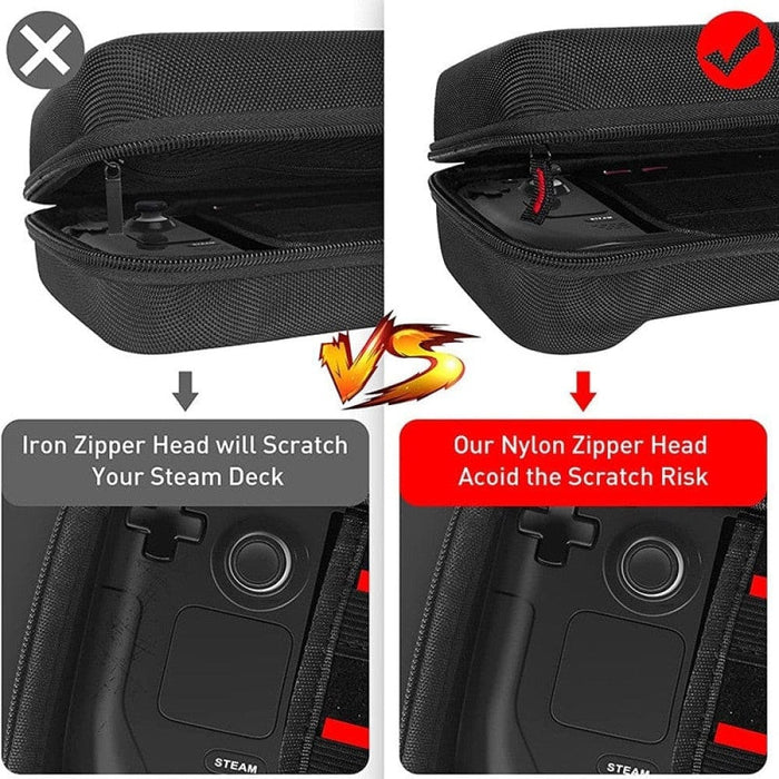 Portable Waterproof And Anti - fall Storage Bag For Steam