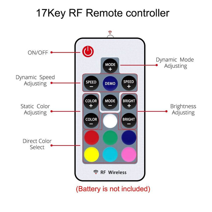 Usb Powered Led Strip Light With Rf Remote Controller