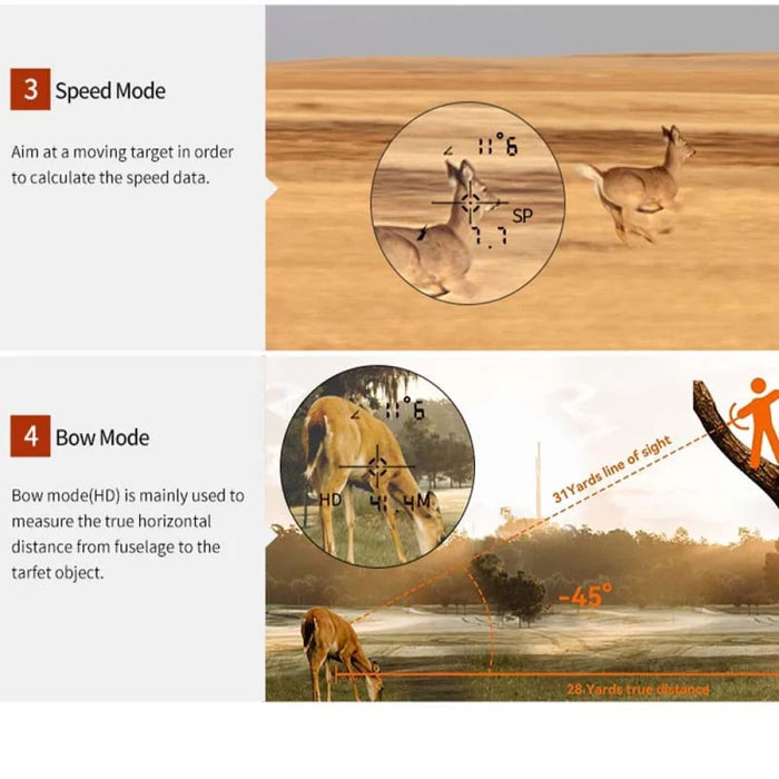 Precision Laser Range Finder for Golf and Hunting