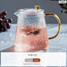 Premium Heat Resistant Flower Teapot Set For Kung Fu Tea