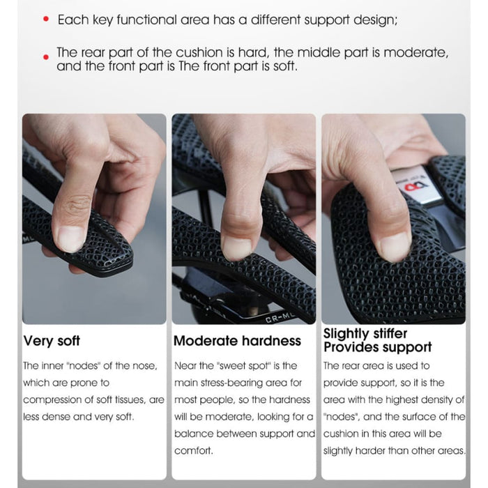 3d Printed Liquid Resins Bicycle Saddle