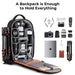 Professional Camera Backpack Large Capacity Waterproof