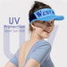 Uv Protection Adjustable Cap