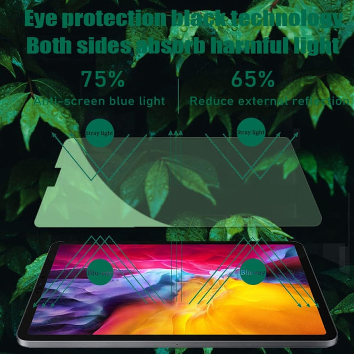 Eye Protection Green Light Screen Protector For Ipad