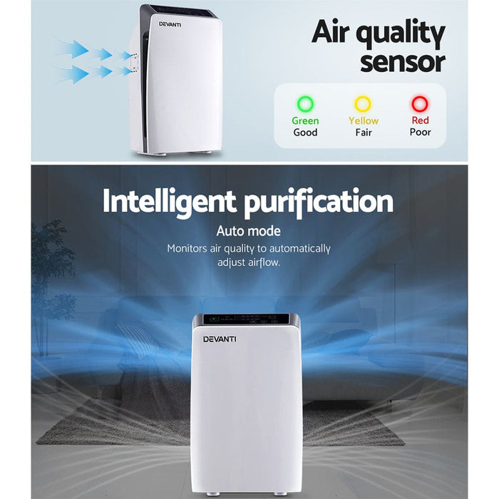 Air Purifier Home Purifiers Hepa Filter Odour Virus Smoke