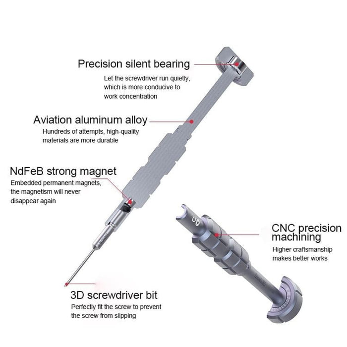 Qianli i Thor S2 Precision 3d Texture Five Star Screwdriver