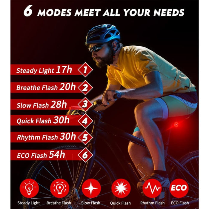 Usb Rechargeable Brake Sensing Smart Bicycle Taillight