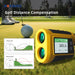 Rechargeable Laser Golf Rangefinder with Slope and Vibration