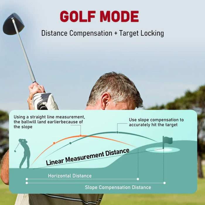 Rechargeable Laser Rangefinder for Golf and Hunting