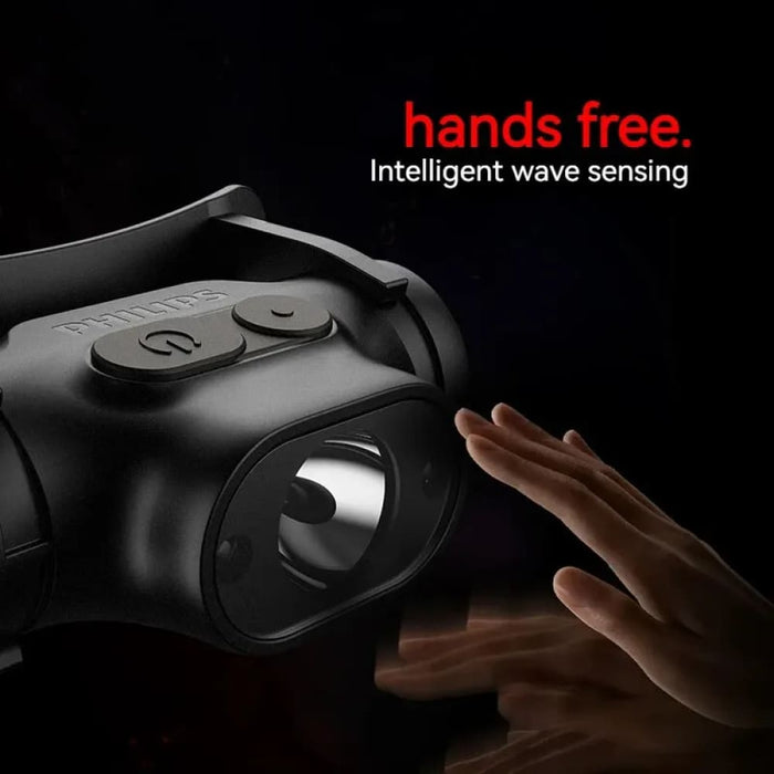 Rechargeable Led Headlamp For Outdoor Activities