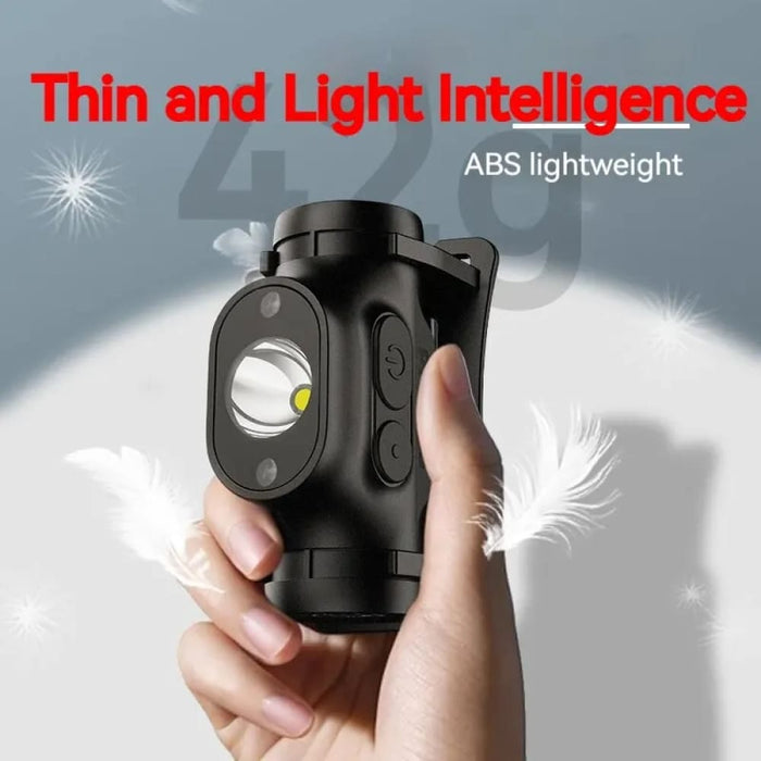 Rechargeable Led Headlamp For Outdoor Activities