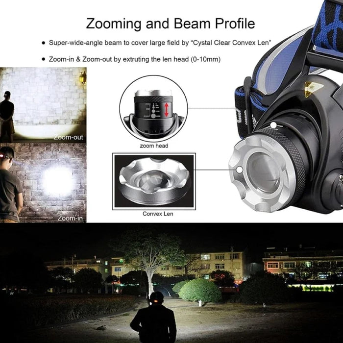 Rechargeable Led Headlamp For Outdoor Work