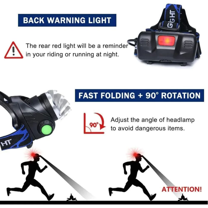 Rechargeable Led Headlamp For Outdoor Work