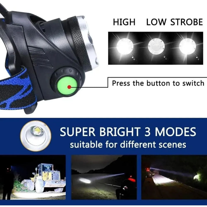 Rechargeable Led Headlamp For Outdoor Work