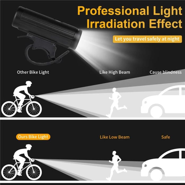 Usb Rechargeable Multifunctional Bicycle Headlight