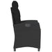 Reclining Garden Chairs 2 Pcs with Cushions Black Poly