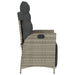 Reclining Garden Chairs 2 Pcs with Footrest Grey Poly