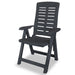 Reclining Garden Chairs 2 Pcs Plastic Anthracite Atnki