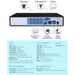 Dvr Recorder Cctv Security Camera System 8ch 1080p 5in1