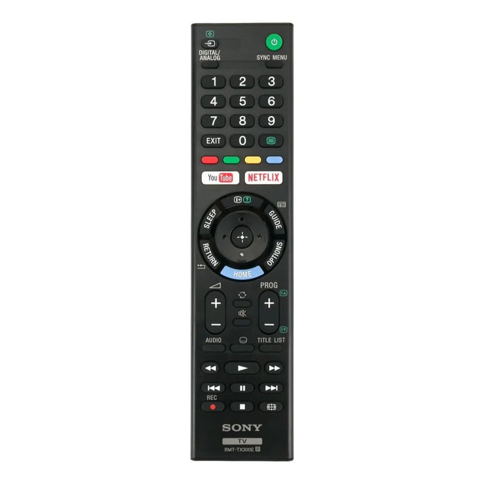 Remote Control - Rmt-tx300e