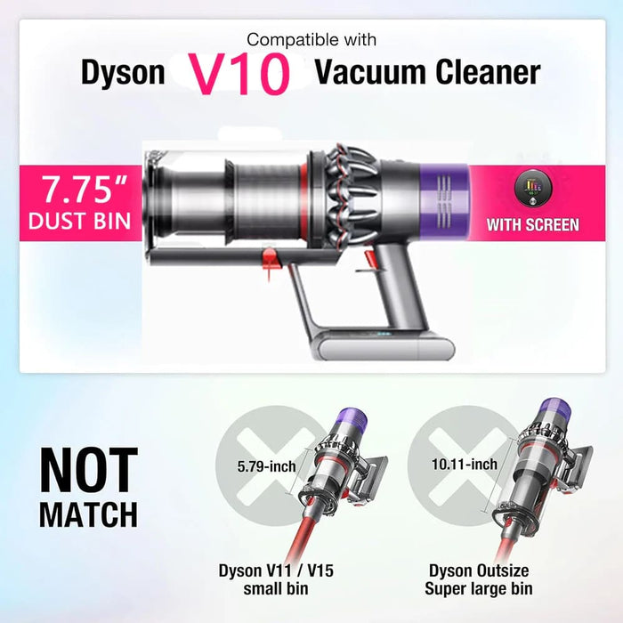 Replacement Dust Bin for Dyson V10 Sv12 Vacuum Cleaner