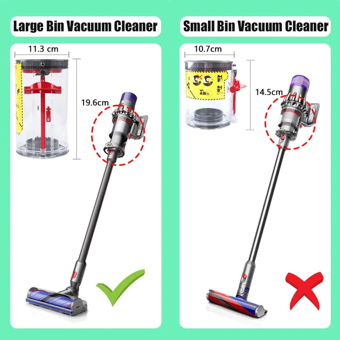 Replacement Dust Bin for Dyson V10 Sv12 Vacuum Cleaner