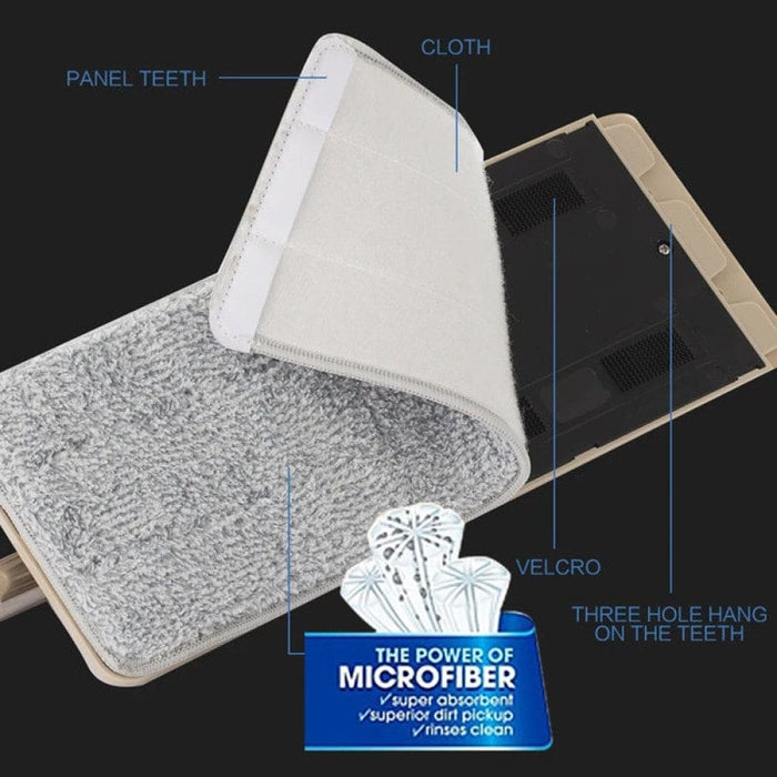 Replacement Microfiber Pads For Cleaning Mop And Bucket