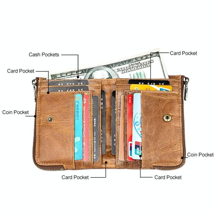 Rfid Antimagnetic Leather Mens Wallet