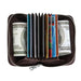 Rfid Antimagnetic Leather Zipper Wallet