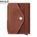 Rfid Blocking Credit Card Holder