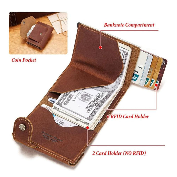 Rfid Blocking Credit Card Holder