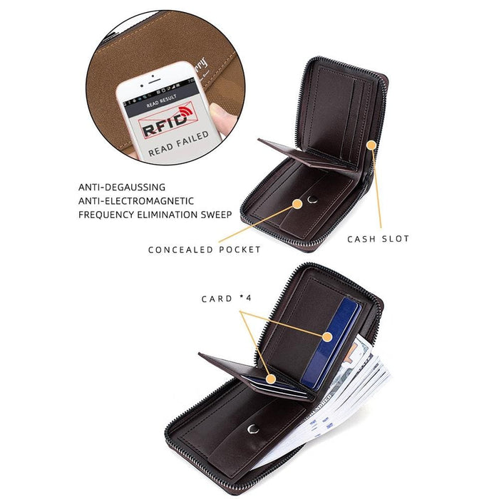Rfid Blocking Retro Zipper Wallet With Short Coin Purse