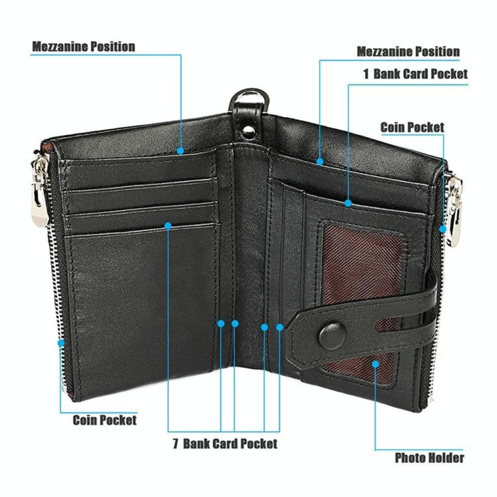 Rfid Chain Wallet With Double Zipper And Card Slots