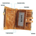 Rfid Leather Mens Wallet With Card Holder