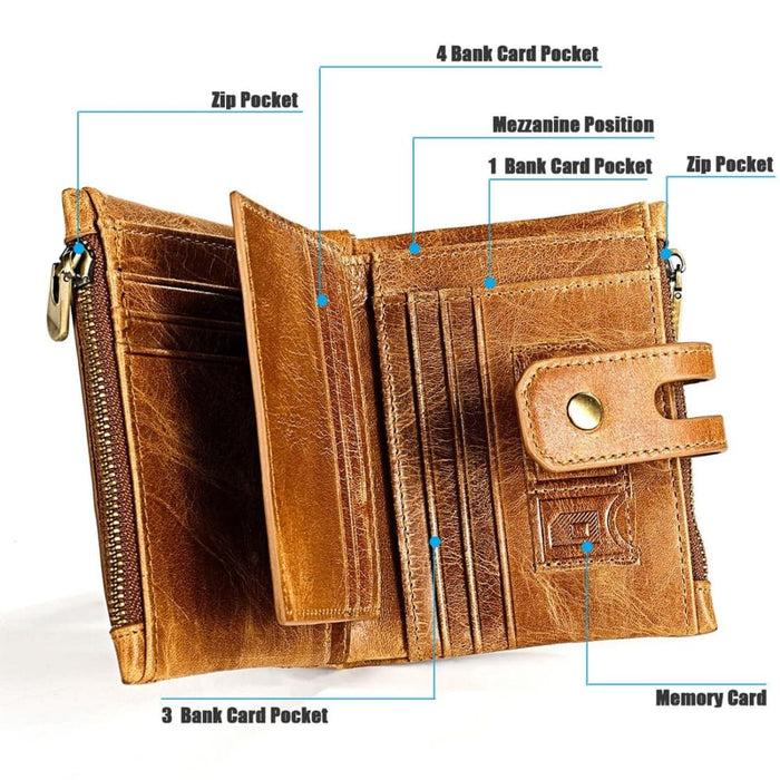 Rfid Leather Mens Wallet With Card Holder