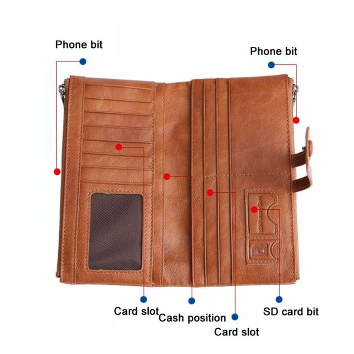 Rfid Leather Wallet For Women